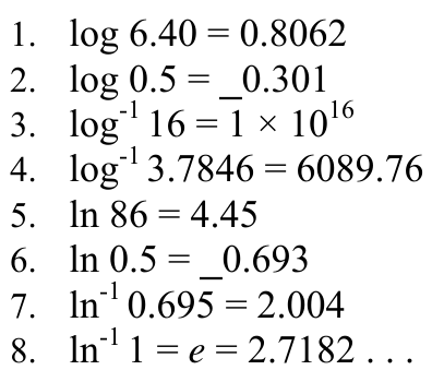 1. log 6.40 = 0.8062 2. log 0.5 = _0.301 3. log-116 = 1 × 1016 4. log-1 3.7846 = 6089.76 5. ln 86 = 4.45 6. ln 0.5 = _0.693 7. ln-1 0.695 = 2.004 8. ln-11 = e = 2.7182 . . .